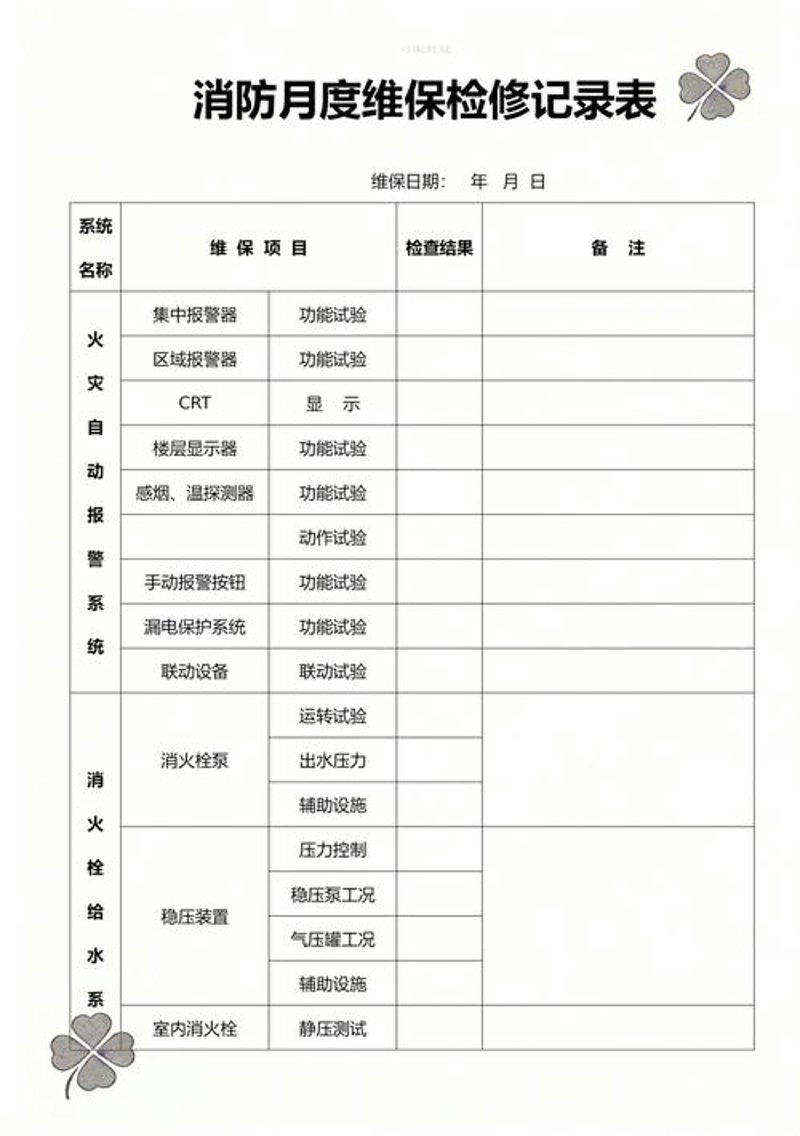 消防检测：误区警示篇